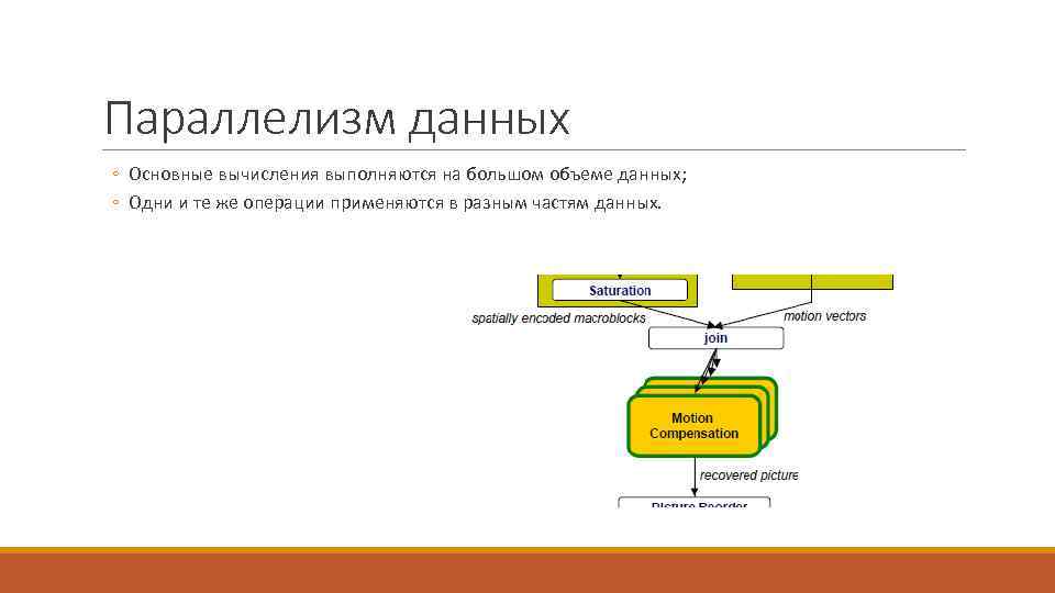 Параллелизм данных ◦ Основные вычисления выполняются на большом объеме данных; ◦ Одни и те