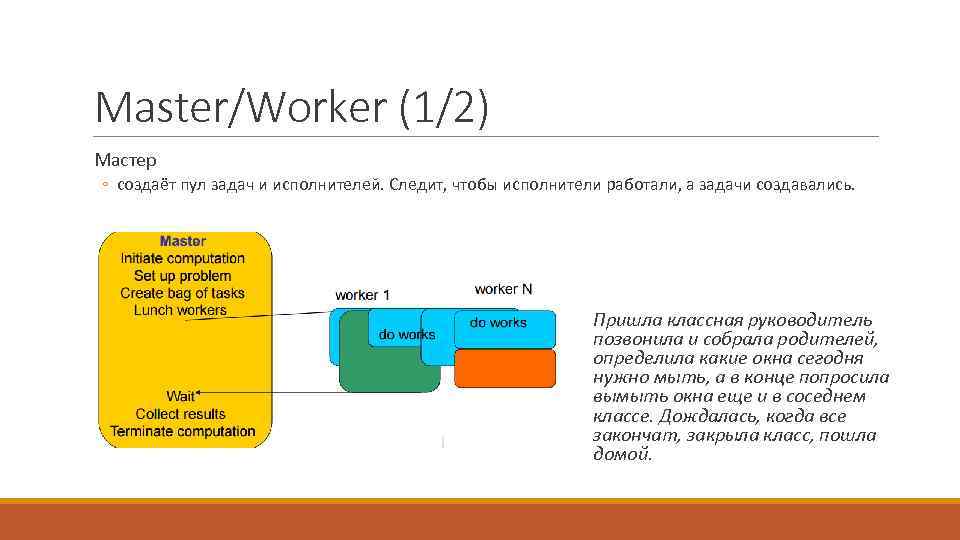 Master/Worker (1/2) Мастер ◦ создаёт пул задач и исполнителей. Следит, чтобы исполнители работали, а