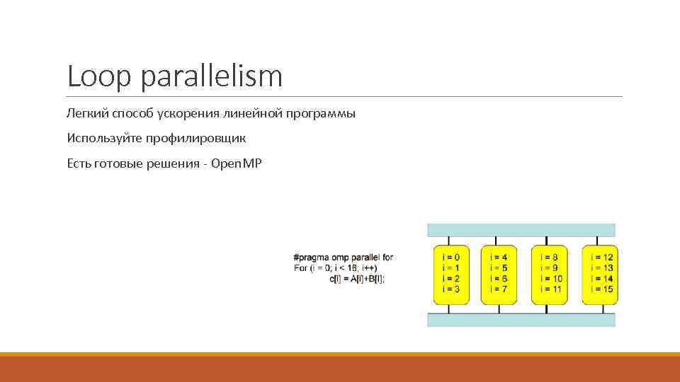 Loop parallelism Легкий способ ускорения линейной программы Используйте профилировщик Есть готовые решения - Open.