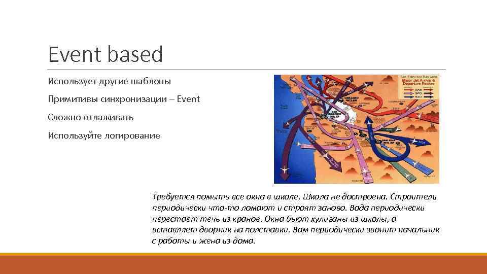 Event based Использует другие шаблоны Примитивы синхронизации – Event Сложно отлаживать Используйте логирование Требуется