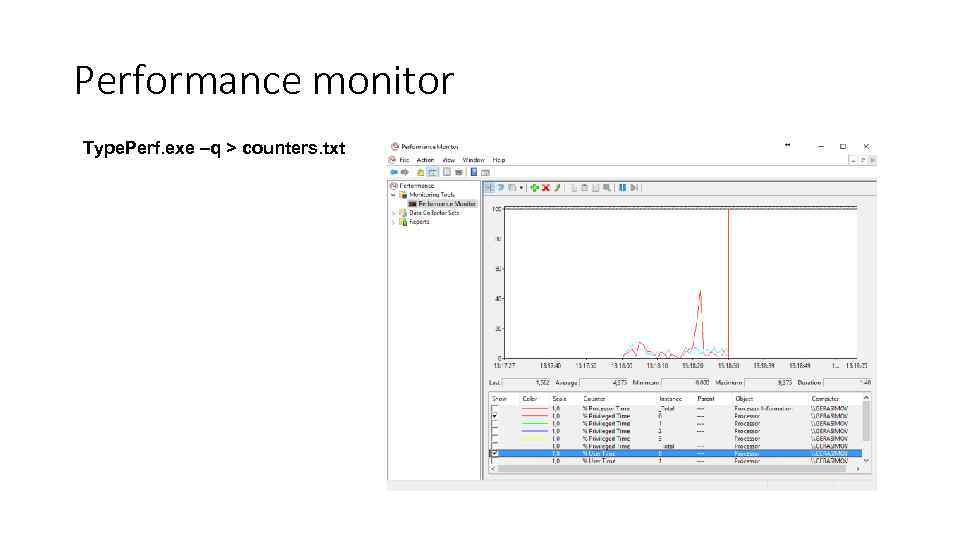 Performance monitor Type. Perf. exe –q > counters. txt 