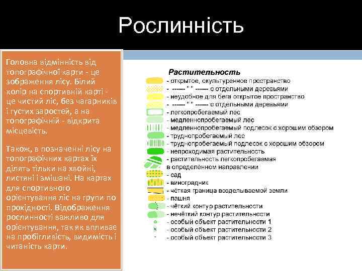 Рослинність Головна відмінність від топографічної карти - це зображення лісу. Білий колір на спортивній