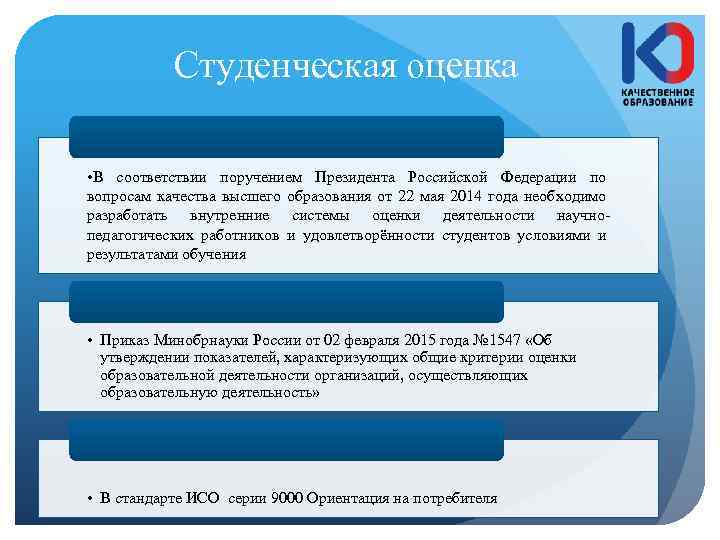 Студенческая оценка • В соответствии поручением Президента Российской Федерации по вопросам качества высшего образования