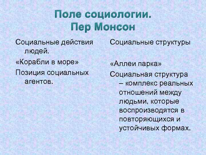 Поле социологии. Пер Монсон Социальные действия людей. «Корабли в море» Позиция социальных агентов. Социальные