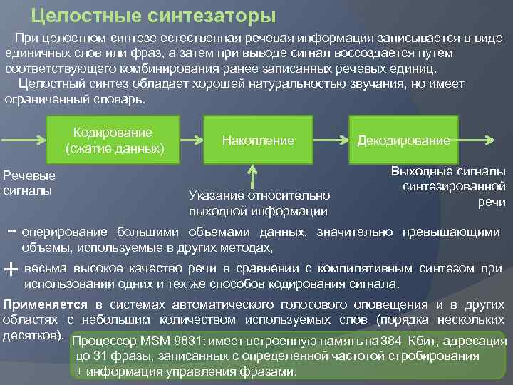 Целостные синтезаторы При целостном синтезе естественная речевая информация записывается в виде единичных слов или