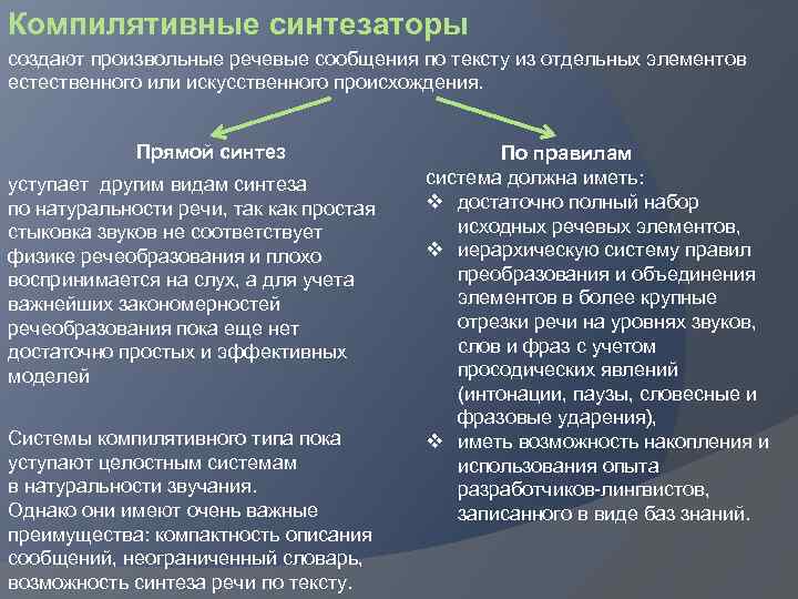 Компилятивные синтезаторы создают произвольные речевые сообщения по тексту из отдельных элементов естественного или искусственного