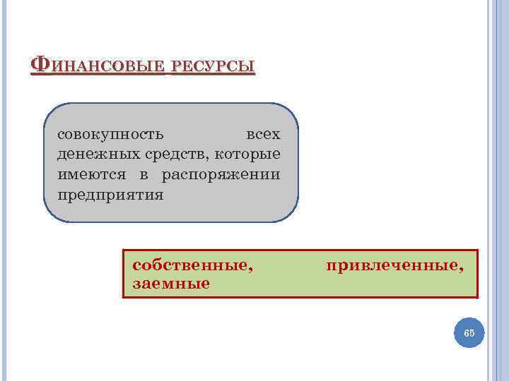 ФИНАНСОВЫЕ РЕСУРСЫ совокупность всех денежных средств, которые имеются в распоряжении предприятия собственные, заемные привлеченные,