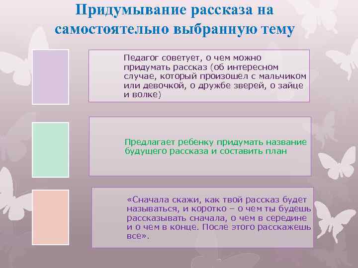 Придумывание рассказа на самостоятельно выбранную тему Педагог советует, о чем можно придумать рассказ (об