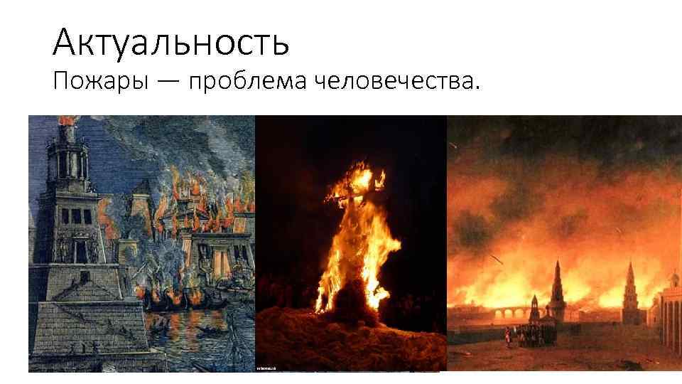 Актуальность Пожары — проблема человечества. 