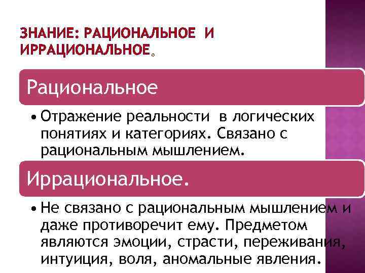 ЗНАНИЕ: РАЦИОНАЛЬНОЕ И ИРРАЦИОНАЛЬНОЕ Рациональное • Отражение реальности в логических понятиях и категориях. Связано