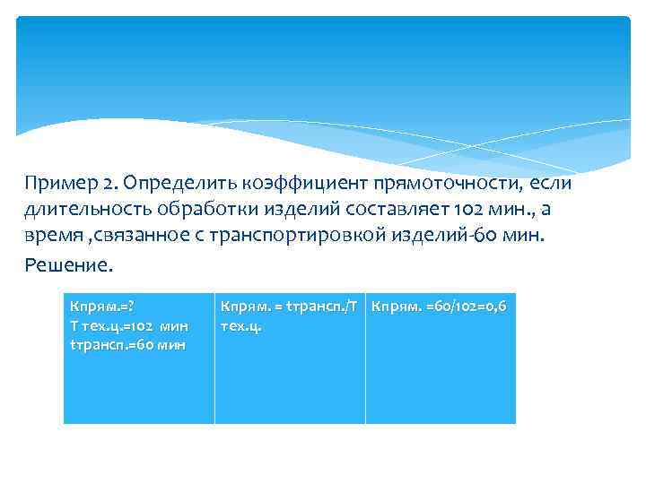 Пример 2. Определить коэффициент прямоточности, если длительность обработки изделий составляет 102 мин. , а