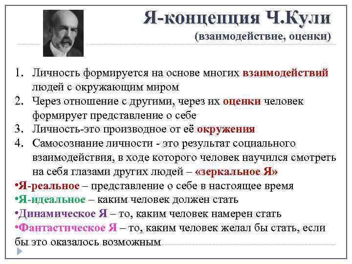 Я-концепция Ч. Кули (взаимодействие, оценки) 1. Личность формируется на основе многих взаимодействий людей с