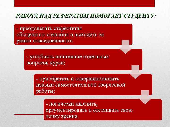 РАБОТА НАД РЕФЕРАТОМ ПОМОГАЕТ СТУДЕНТУ: - преодолевать стереотипы обыденного сознания и выходить за рамки