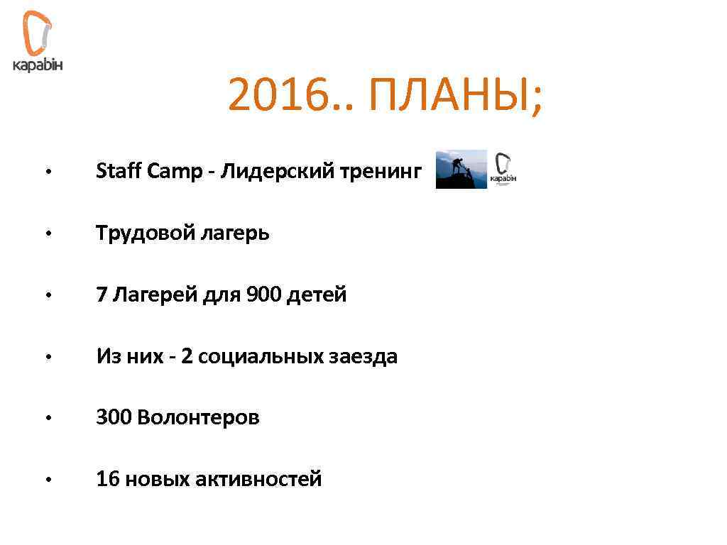 2016. . ПЛАНЫ; • Staff Camp - Лидерский тренинг • Трудовой лагерь • 7