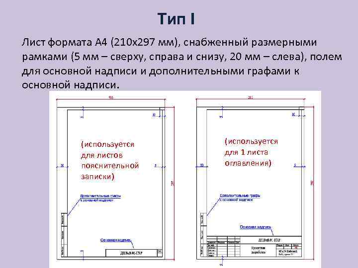 Тип I Лист формата А 4 (210 х297 мм), снабженный размерными рамками (5 мм