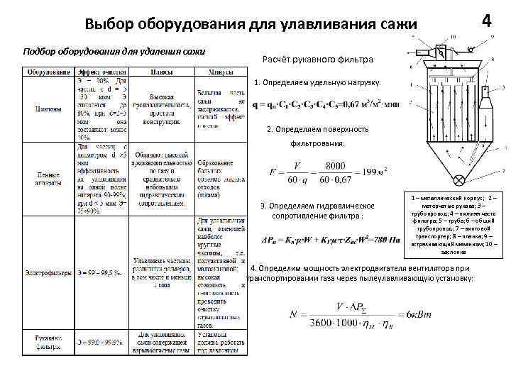 Сопротивление фильтра. Сопротивление рукавного фильтра. Расчет сопротивления рукавного фильтра. Гидравлическое сопротивление фильтра. Аэродинамическое сопротивление рукавного фильтра.