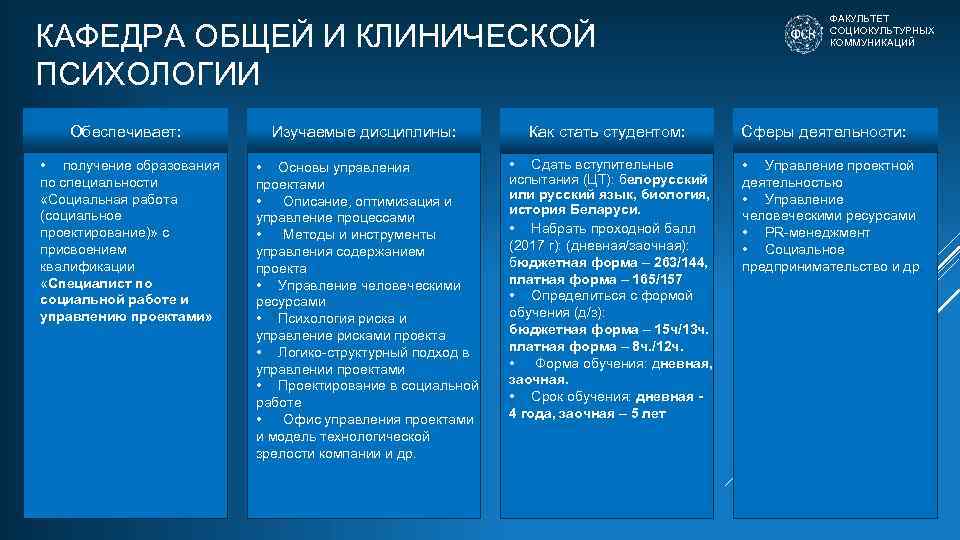 КАФЕДРА ОБЩЕЙ И КЛИНИЧЕСКОЙ ПСИХОЛОГИИ Обеспечивает: • получение образования по специальности «Социальная работа (социальное