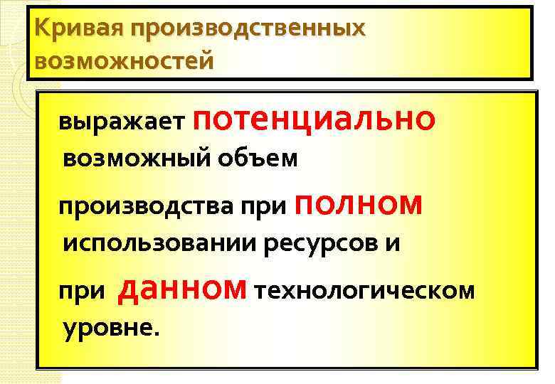 Кривая производственных возможностей выражает потенциально возможный объем производства при полном использовании ресурсов и при