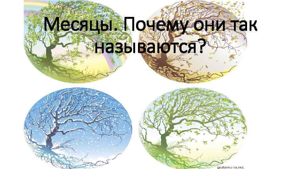 Месяцы. Почему они так называются? 