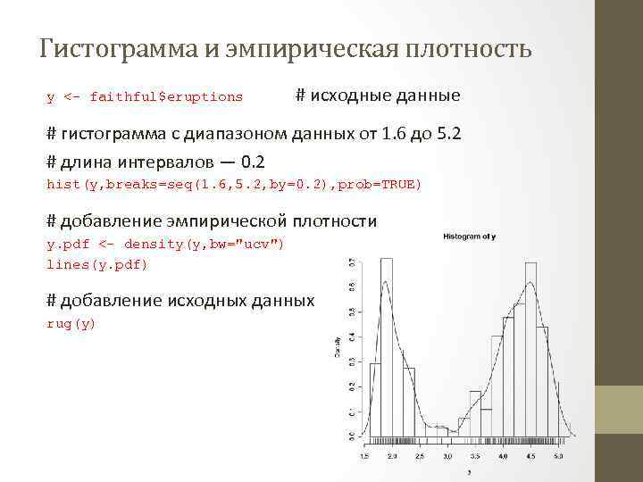 Гистограмма и эмпирическая плотность y <- faithful$eruptions # исходные данные # гистограмма с диапазоном