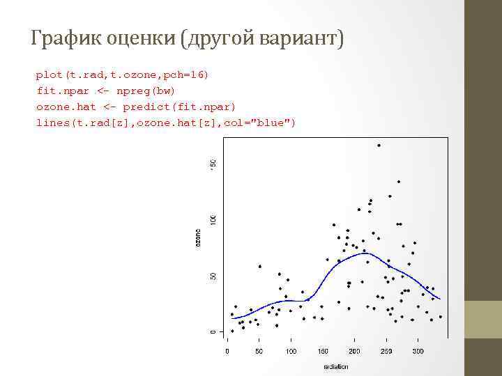 График оценки (другой вариант) plot(t. rad, t. ozone, pch=16) fit. npar <- npreg(bw) ozone.