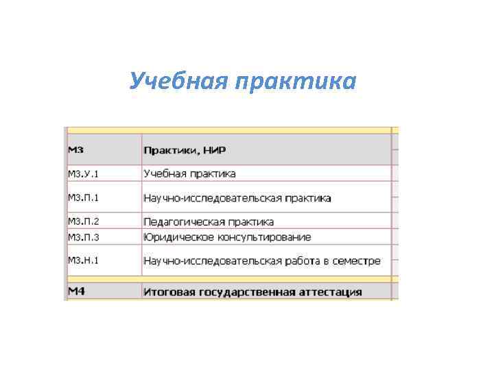 Учебная практика 