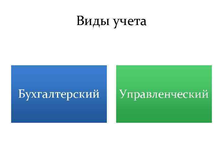 Виды учета Бухгалтерский Управленческий 