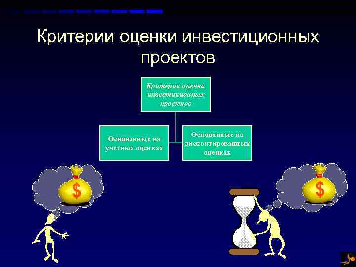 Показатели оценки эффективности инвестиционных проектов основанные на учетных бухгалтерских оценках называются