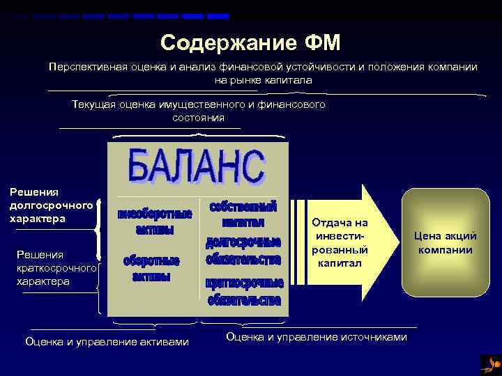 Назовите отличительную особенность инвестиционных проектов