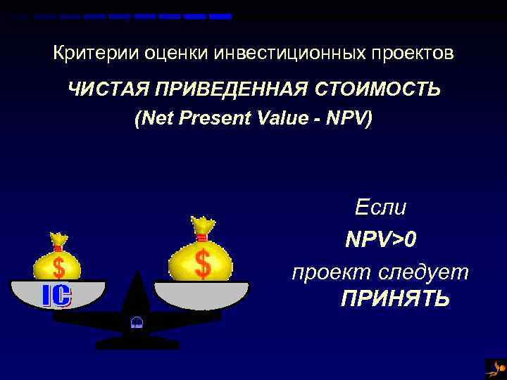 Критерии оценки инвестиционных проектов ЧИСТАЯ ПРИВЕДЕННАЯ СТОИМОСТЬ (Net Present Value - NPV) Если NPV>0