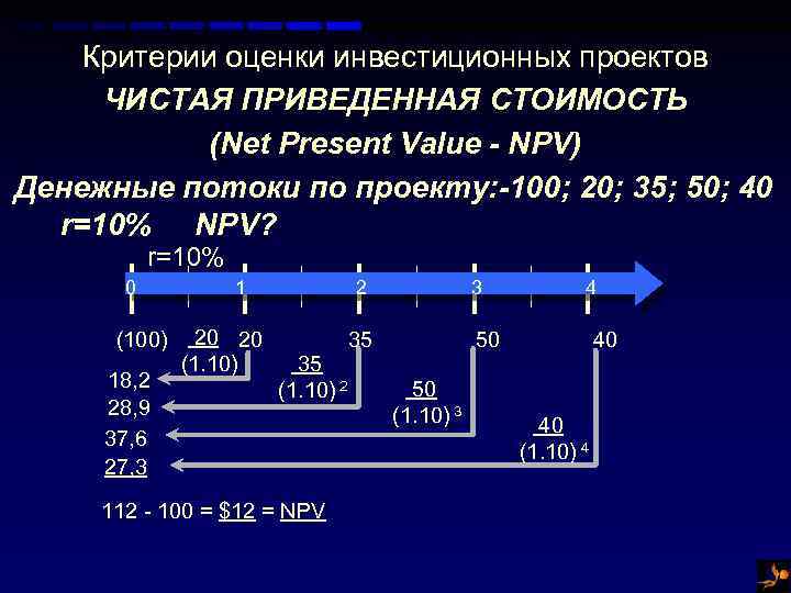 Если чистая текущая стоимость проекта больше нуля то индекс доходности