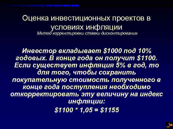 Оценка инвестиционных проектов в условиях инфляции Метод корректировки ставки дисконтирования Инвестор вкладывает $1000 под