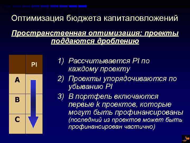 Оптимизация бюджета капиталовложений Пространственная оптимизация: проекты поддаются дроблению PI A B С 1) Рассчитывается