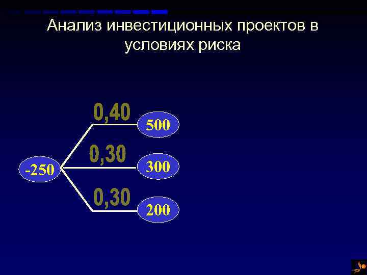 Анализ инвестиционных проектов в условиях риска 500 -250 300 200 