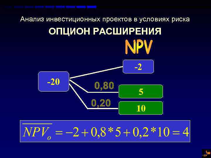 Анализ инвестиционных проектов в условиях риска ОПЦИОН РАСШИРЕНИЯ -2 -20 5 10 