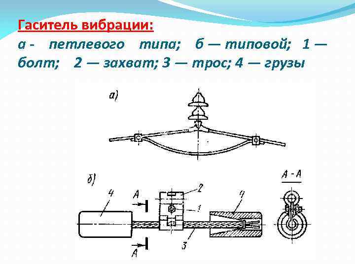 Гаситель вибрации: а - петлевого типа; б — типовой; 1 — болт; 2 —