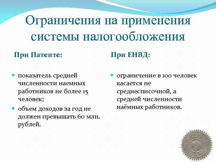 Ограничения на применения системы налогообложения При Патенте: показатель средней численности наемных работников не более