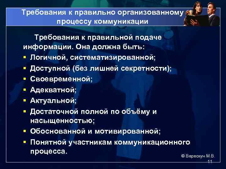 Требования к правильно организованному процессу коммуникации Требования к правильной подаче информации. Она должна быть: