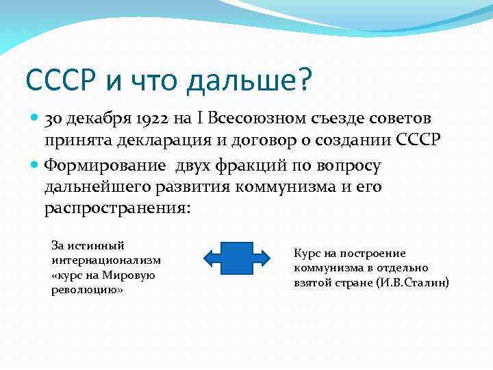 СССР и что дальше? 30 декабря 1922 на I Всесоюзном съезде советов принята декларация