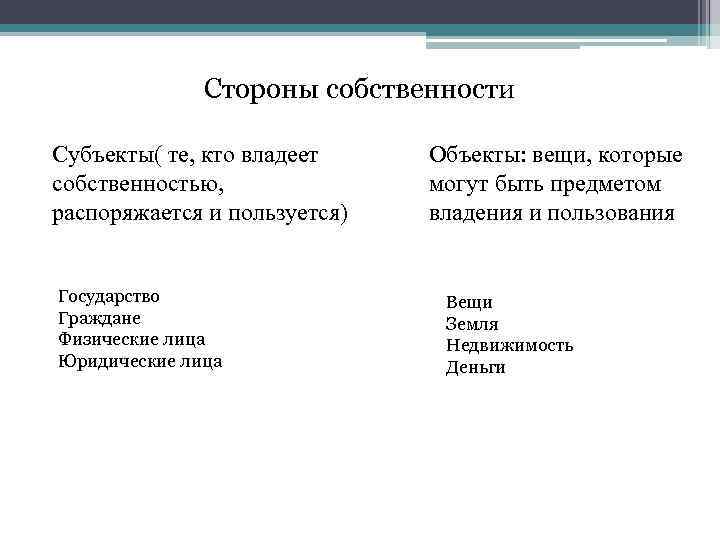 Стороны собственности Субъекты( те, кто владеет собственностью, распоряжается и пользуется) Государство Граждане Физические лица