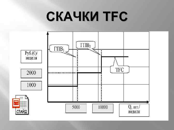 СКАЧКИ TFC 
