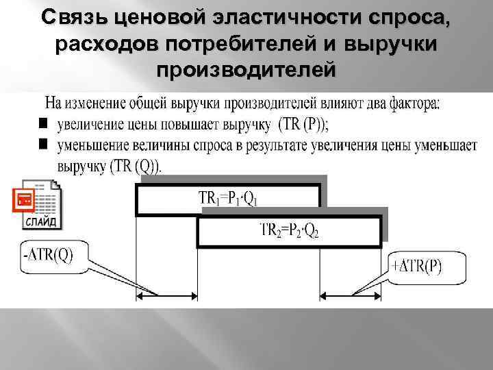 Связь ценовой эластичности спроса, расходов потребителей и выручки производителей 