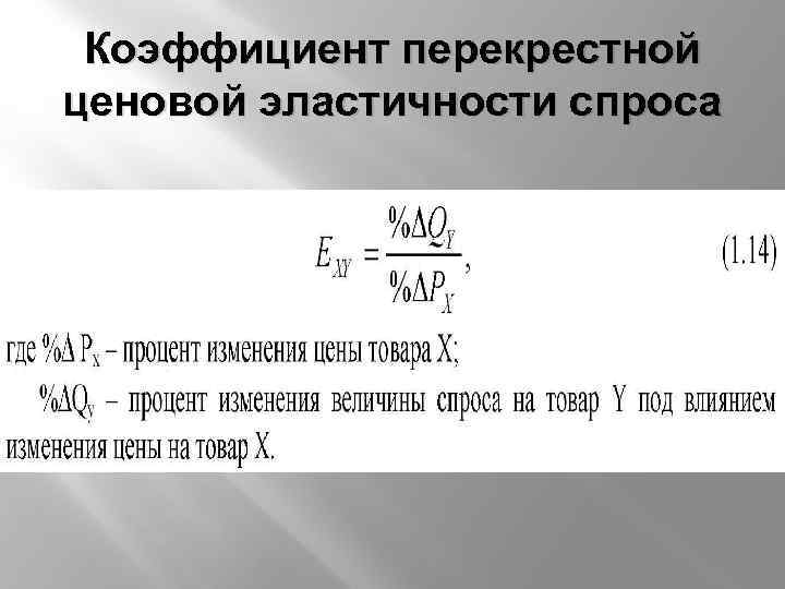 Коэффициент перекрестной ценовой эластичности спроса 