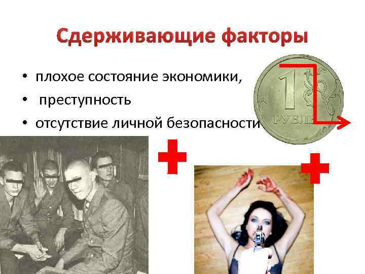 Сдерживающие факторы • плохое состояние экономики, • преступность • отсутствие личной безопасности 
