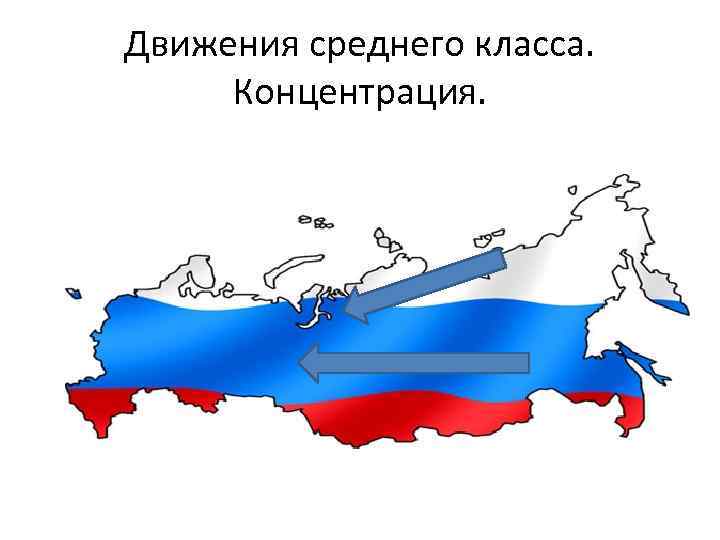 Движения среднего класса. Концентрация. 