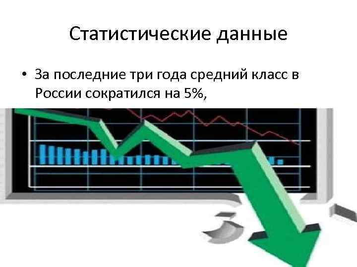 Статистические данные • За последние три года средний класс в России сократился на 5%,