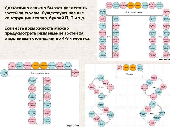 Достаточно сложно бывает разместить гостей за столом. Существуют разные конструкции столов, буквой П, Т