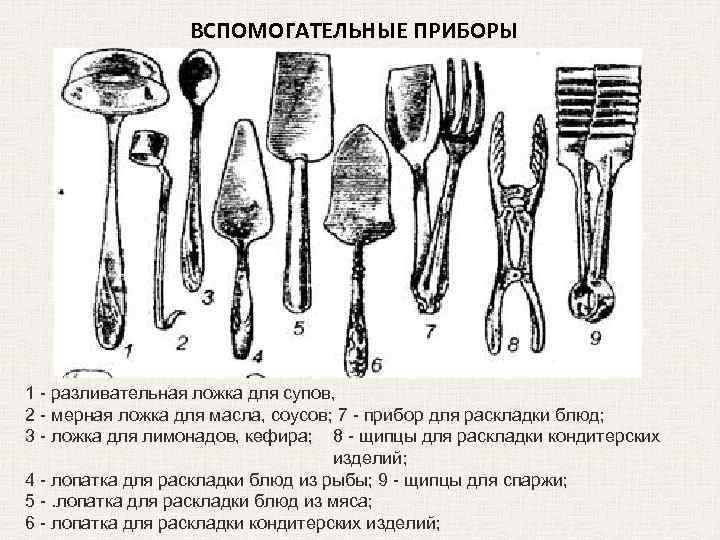 ВСПОМОГАТЕЛЬНЫЕ ПРИБОРЫ 1 - разливательная ложка для супов, 2 - мерная ложка для масла,