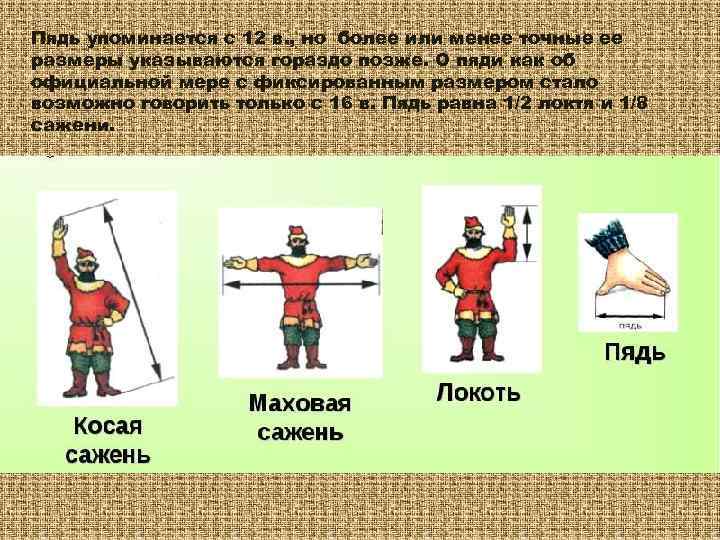 Пядь упоминается с 12 в. , но более или менее точные ее размеры указываются