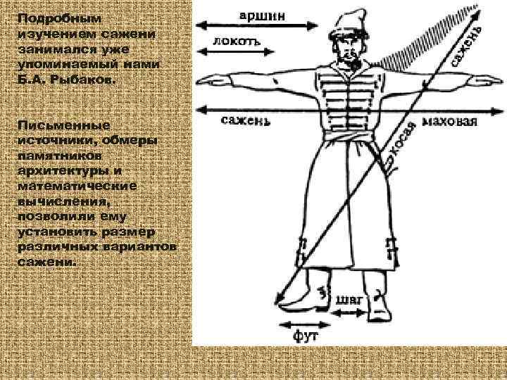 Подробным изучением сажени занимался уже упоминаемый нами Б. А. Рыбаков. Письменные источники, обмеры памятников